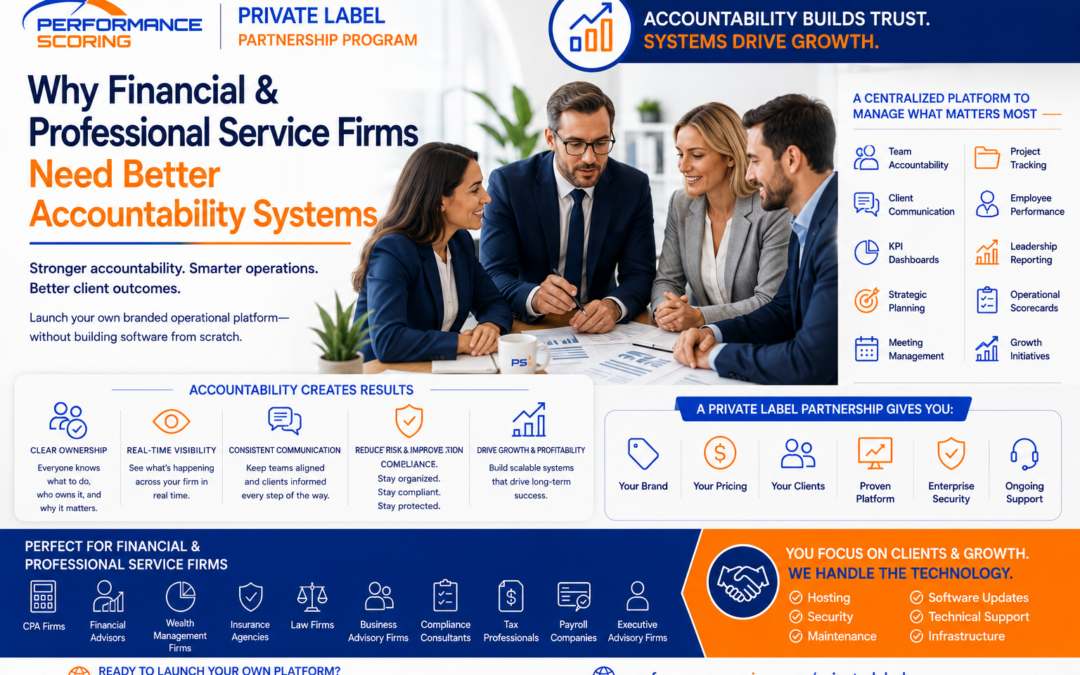 Why Financial & Professional Service Firms Need Better Accountability & Operational Systems