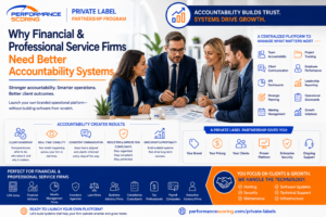 Financial and professional service firm leadership team reviewing operational dashboards and accountability metrics on a branded business platform
