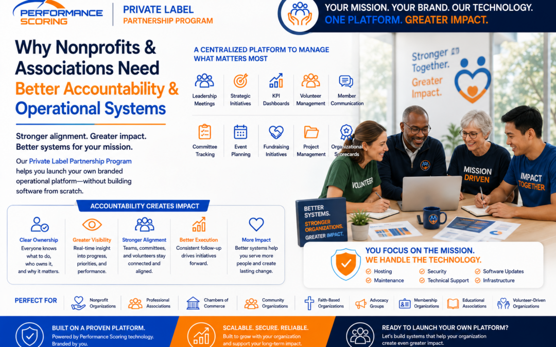Why Nonprofits & Associations Need Better Accountability & Operational Systems