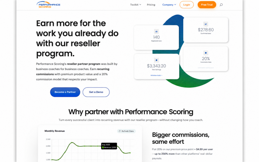 Performance Scoring reseller partnership page showing recurring commissions, partner benefits, and business growth tools.