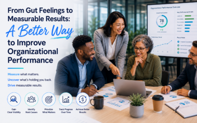 From Gut Feelings to Measurable Results: A Better Way to Improve Organizational Performance