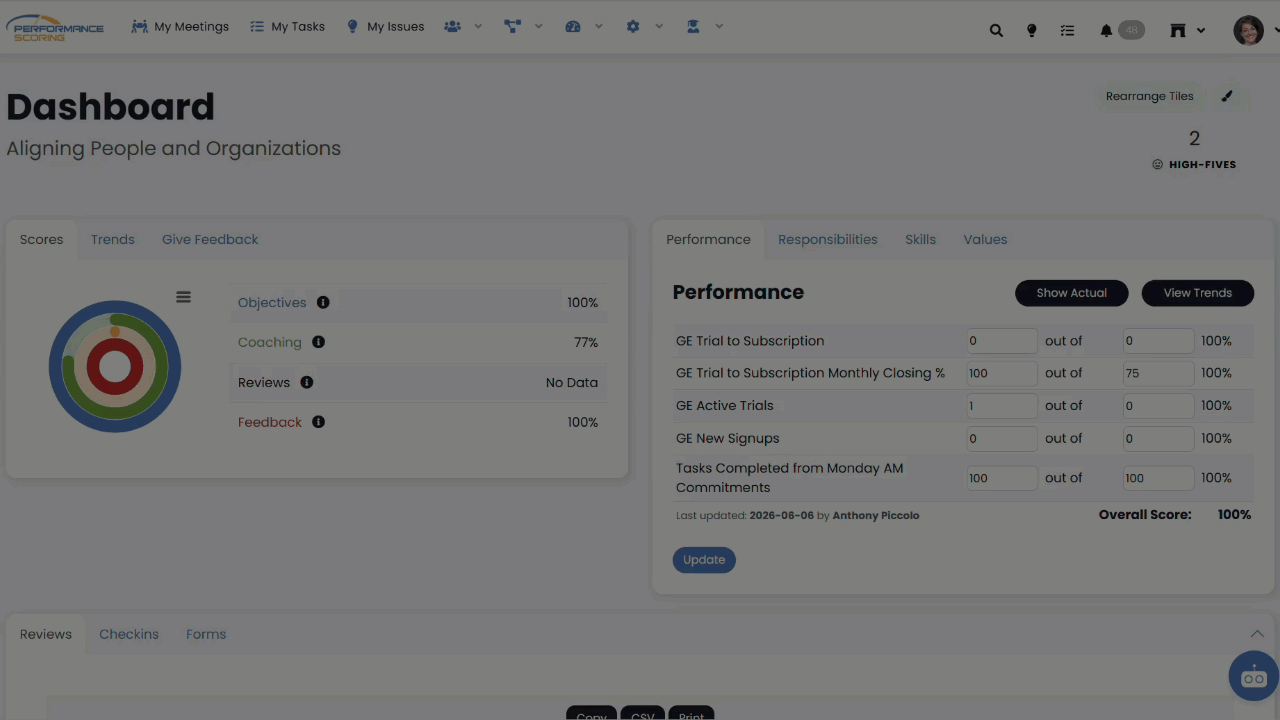 Customize your Dashboard