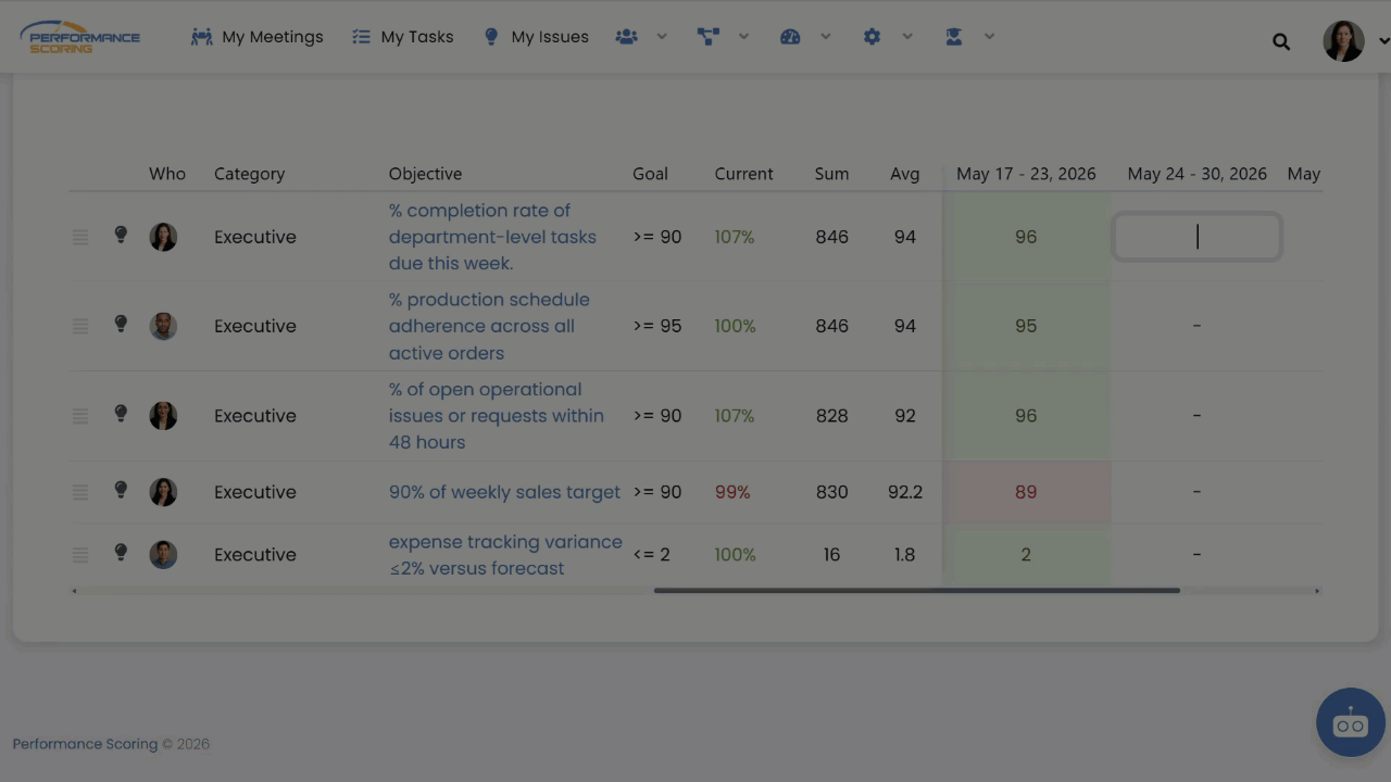 Scorecard gif (2) Interactive ScoreCard