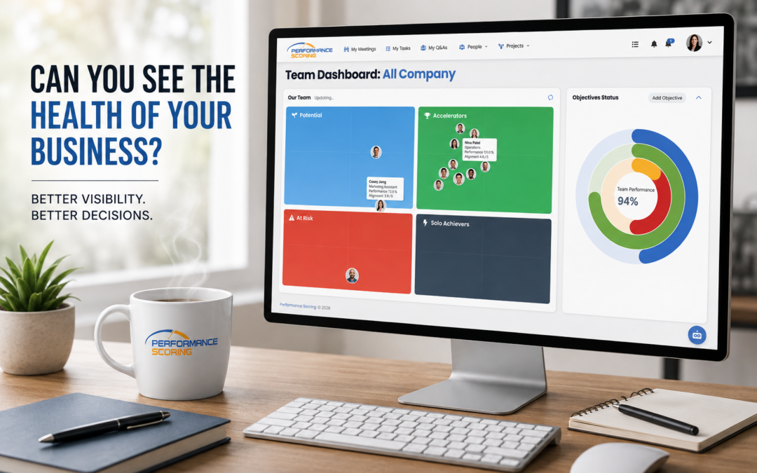 Performance Scoring team dashboard showing business health and team performance insights