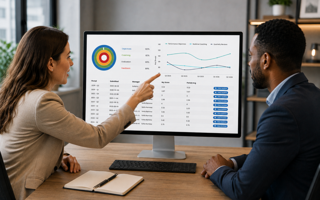 What Does Employee Performance Really Look Like?