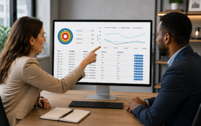 What Does Employee Performance Really Look Like?