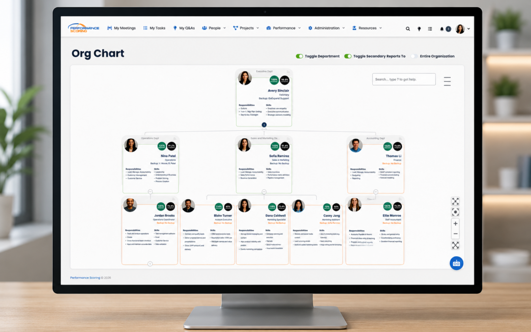 Does Your Org Chart Tell You More Than Who Reports to Whom?