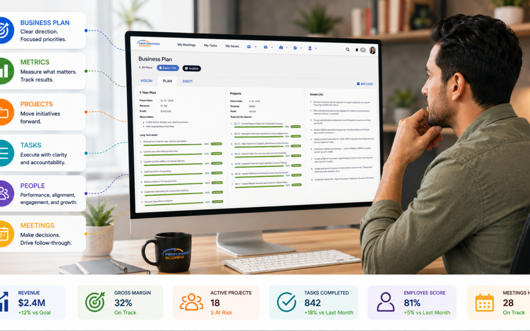 Can You See the Health of Your Business Without Chasing Down the Information?