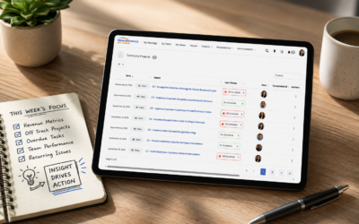What If Your Business Insights Came to You?