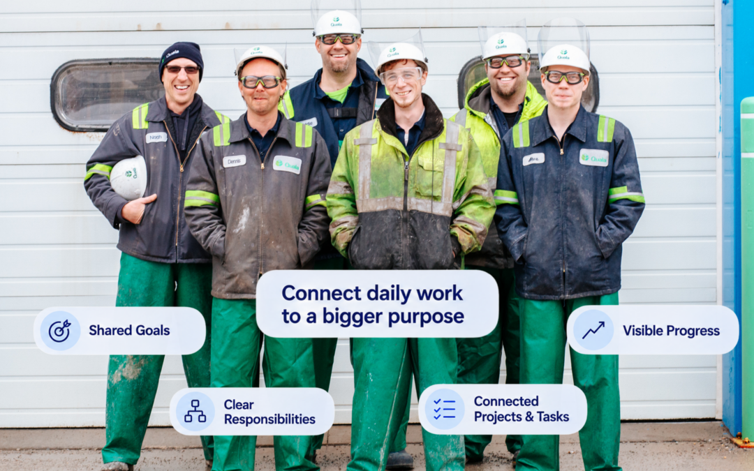 Six workers in safety gear with labels highlighting shared goals, clear responsibilities, connected projects and tasks, and visible progress.