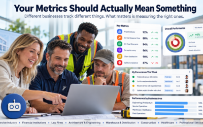 Your Metrics Should Actually Mean Something